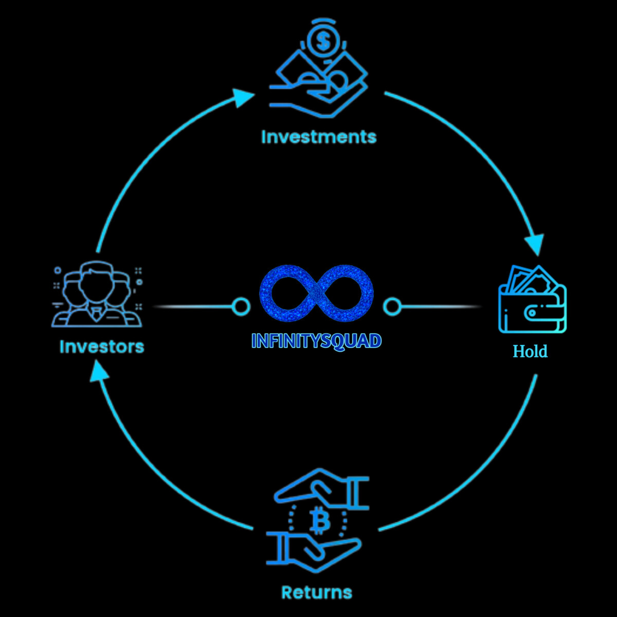 INFINITYADA / INFINITYADA