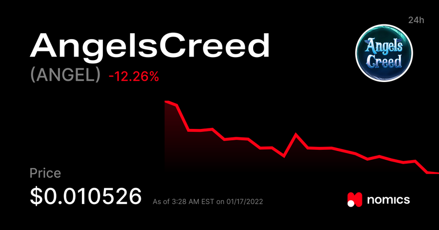 ANGEL /AngelsCreed
