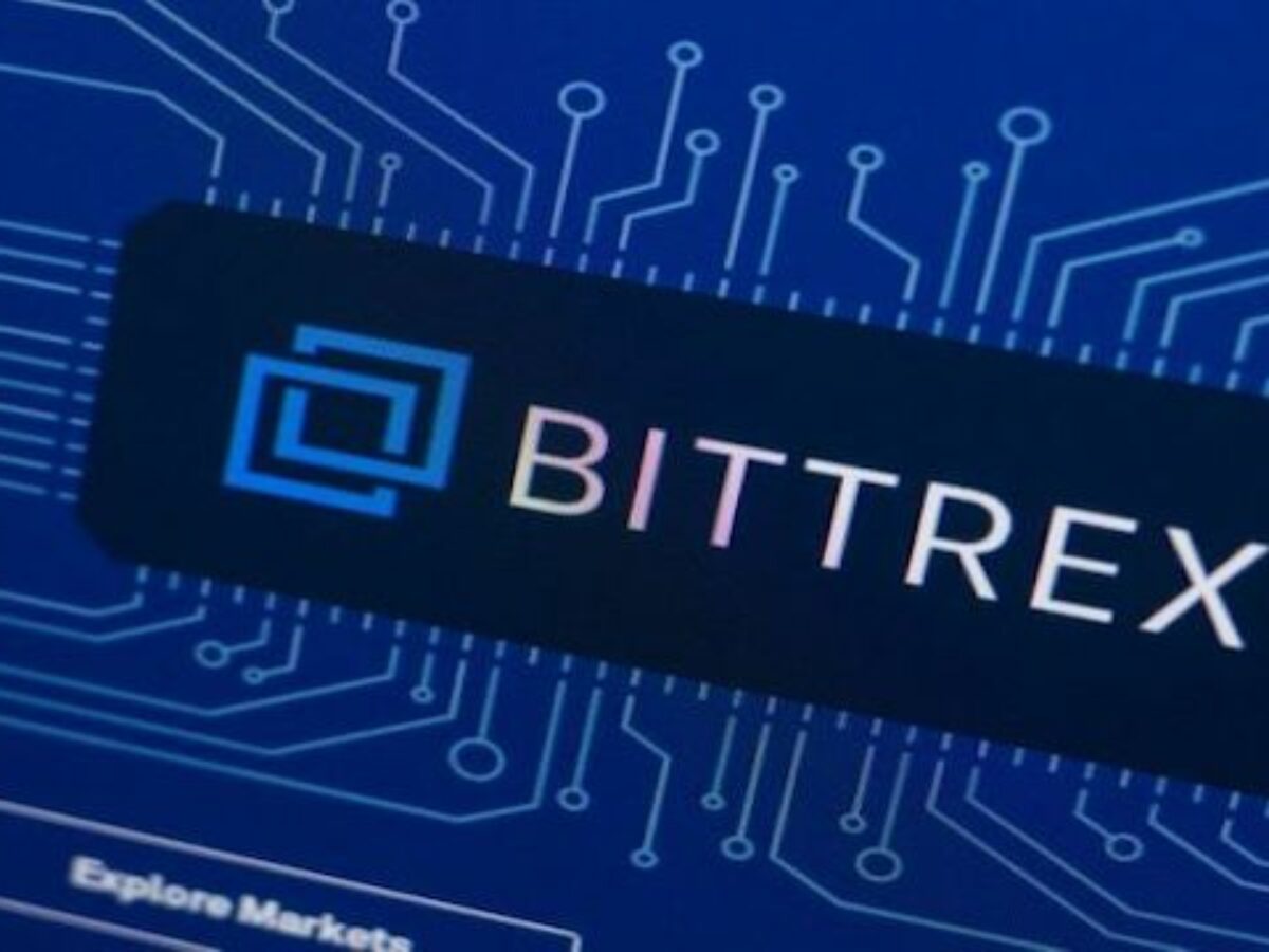  BILI /Billibilli Inc tokenized stock FTX 
