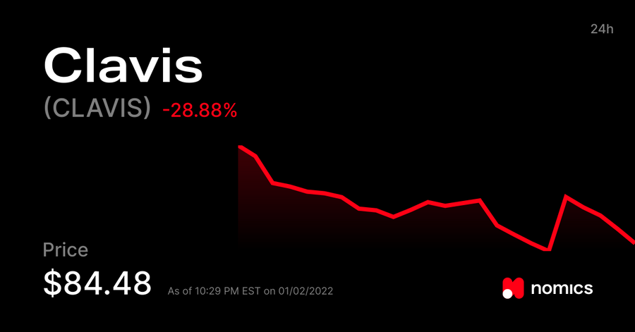 Clavis/Clavis 