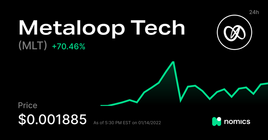 MLT /Metaloop Tech