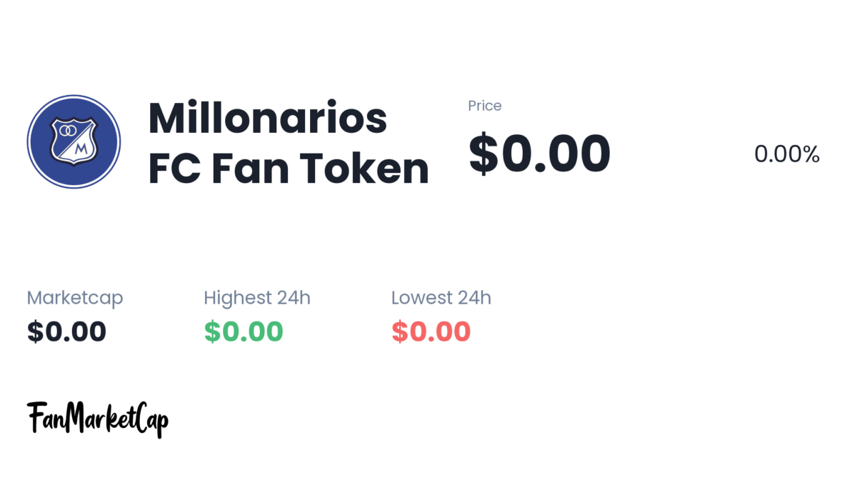 MFC /Millonarios FC Fan Token