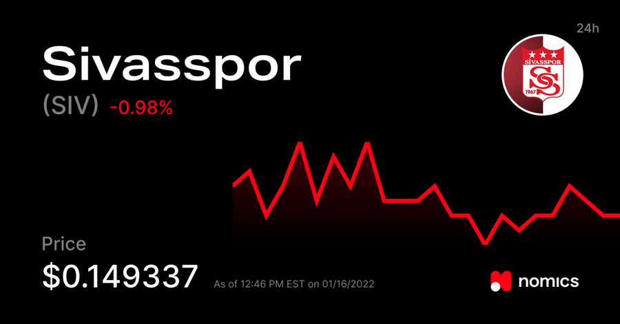 SIV /Sivasspor Token