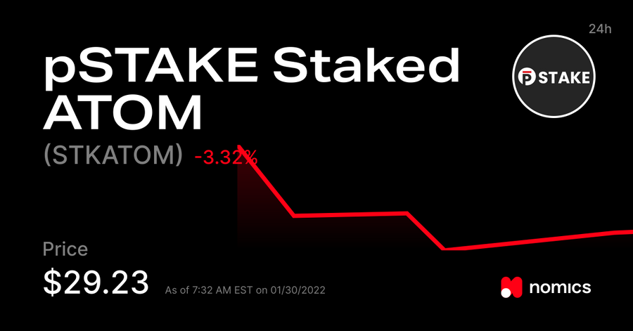 STKATOM /pSTAKE Staked ATOM