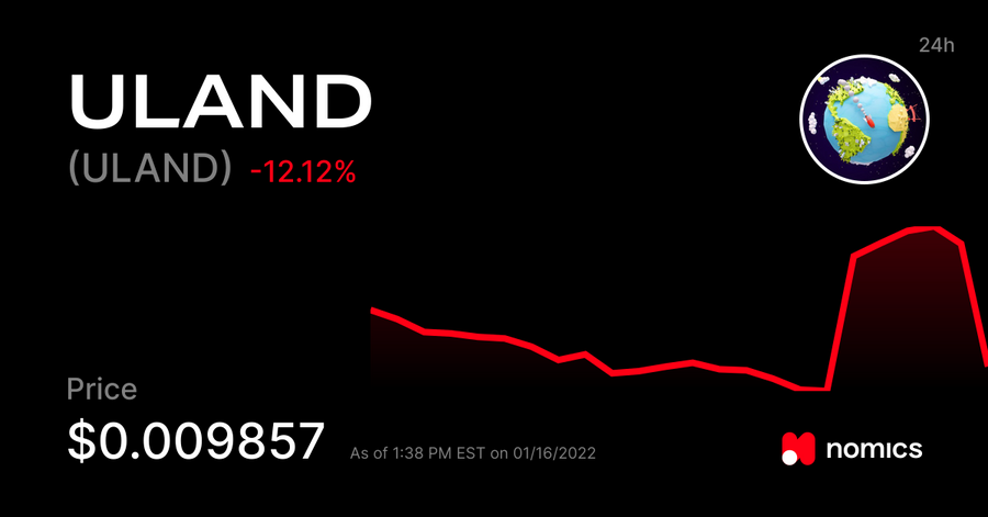 ULAND/ULAND