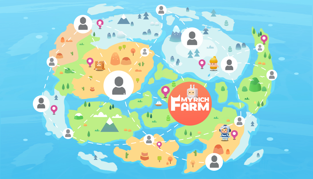 RCH / MyRichFarm