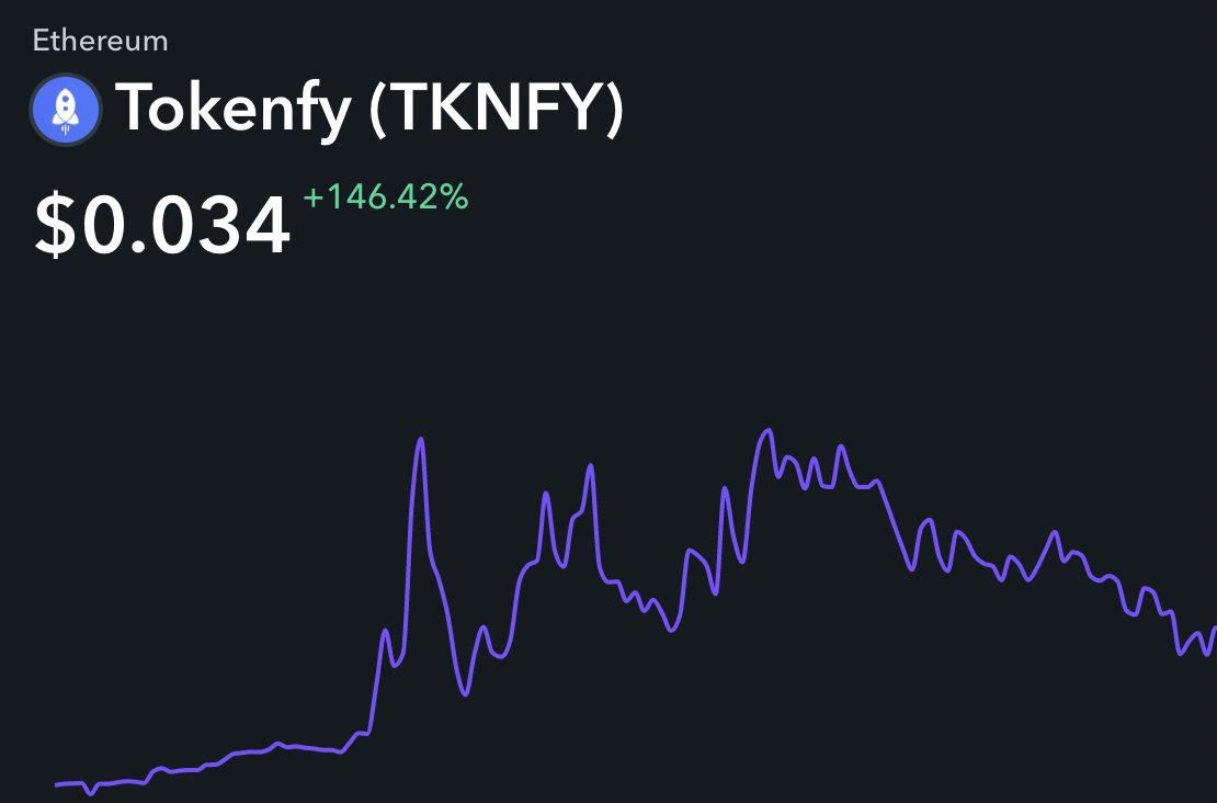  TKNFY /Tokenfy 