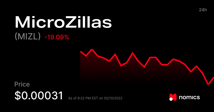 MIZL /Microzillas