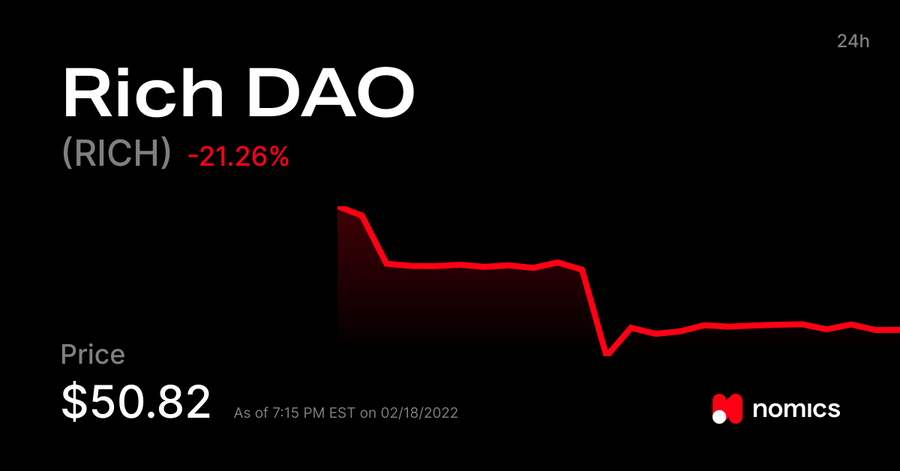 RICH /Rich DAO