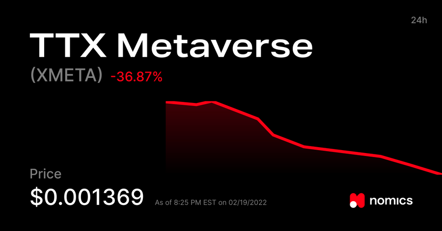 XMETA / TTX METAVERSE