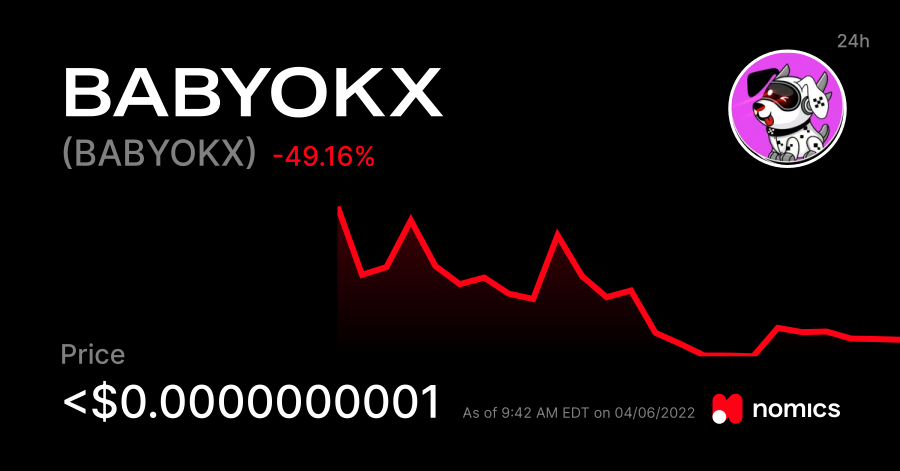 معلومات عن العمله الرقميه BABYOKX / BABYOKX معلومات عن العمله الرقميه BABYOKX / BABYOKX