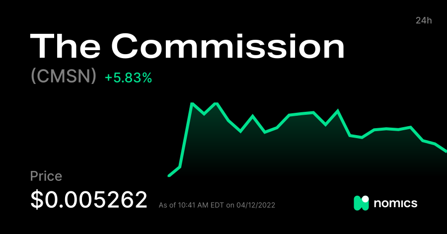 معلومات عن العمله الرقميه CMSN / The Commission