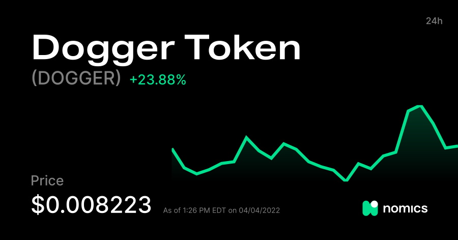 DOGGER / Dogger Token DOGGER / Dogger Token