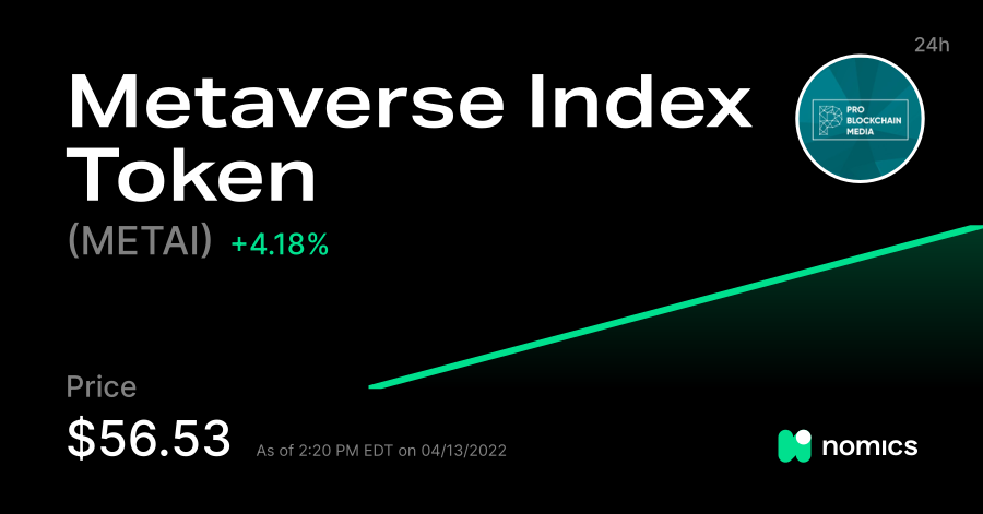 معلومات عن العمله الرقميه METAI / Metaverse Index Token معلومات عن العمله الرقميه METAI / Metaverse Index Token
