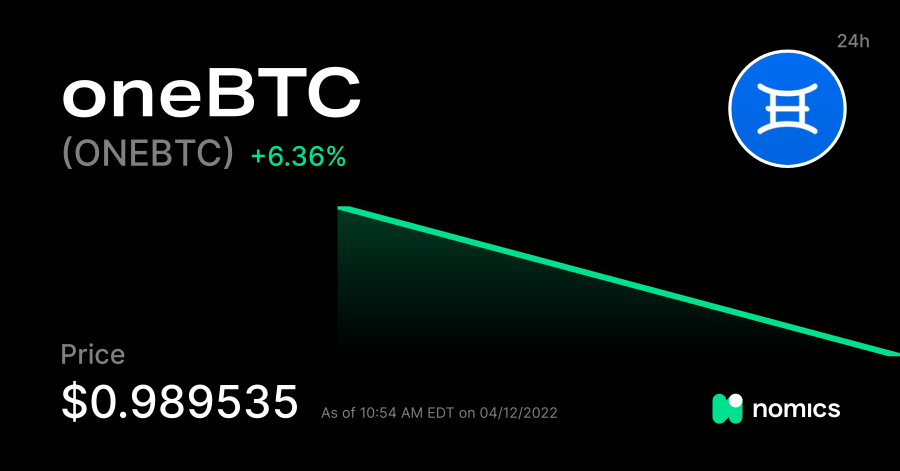 معلومات عن العمله الرقميه ONEBTC / ICHI’s oneBTC token معلومات عن العمله الرقميه ONEBTC / ICHI’s oneBTC token