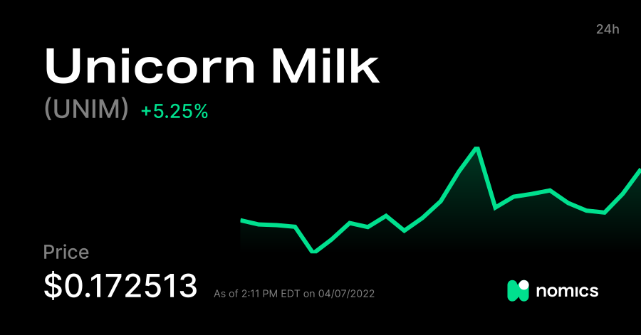 معلومات عن العمله الرقميه UNIM / Unicorn Milk