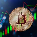 مخاطر SEC تنتهك قانون إجراءات الإدارة