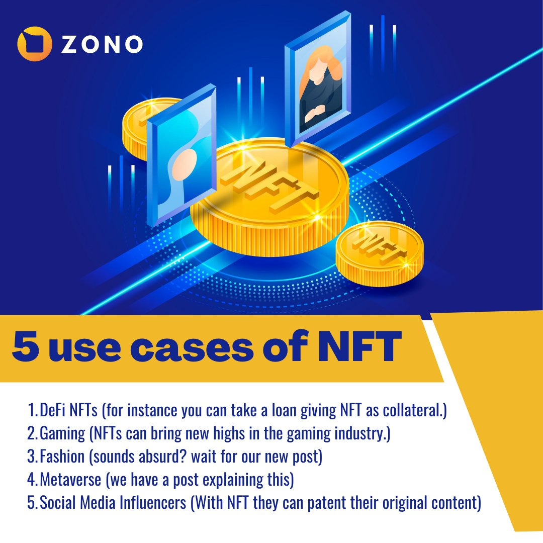 ZONO / ZonoSwap Finance