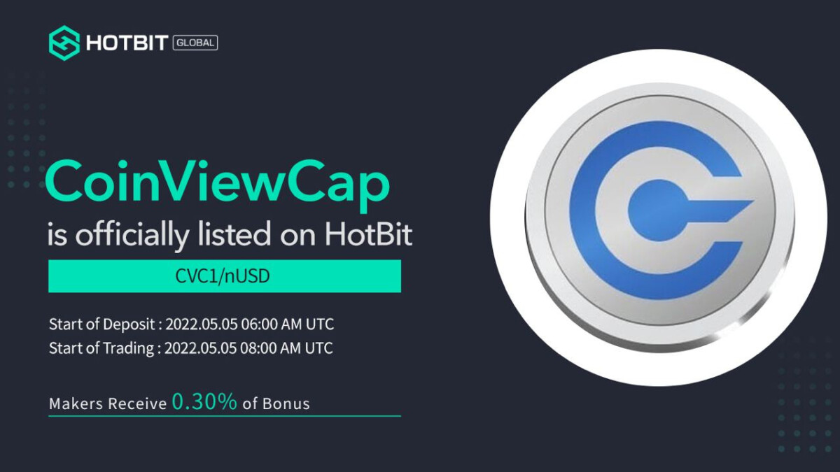 CVC / CoinViewCap
