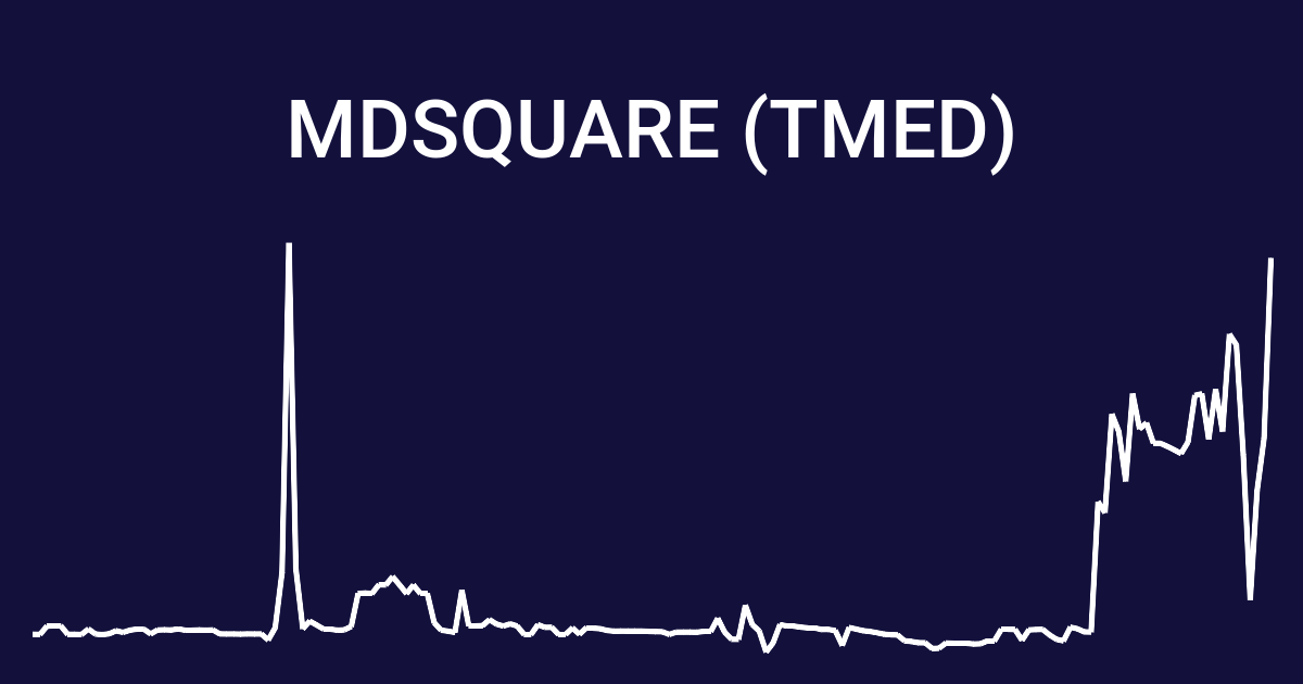 TMED / MDsquare