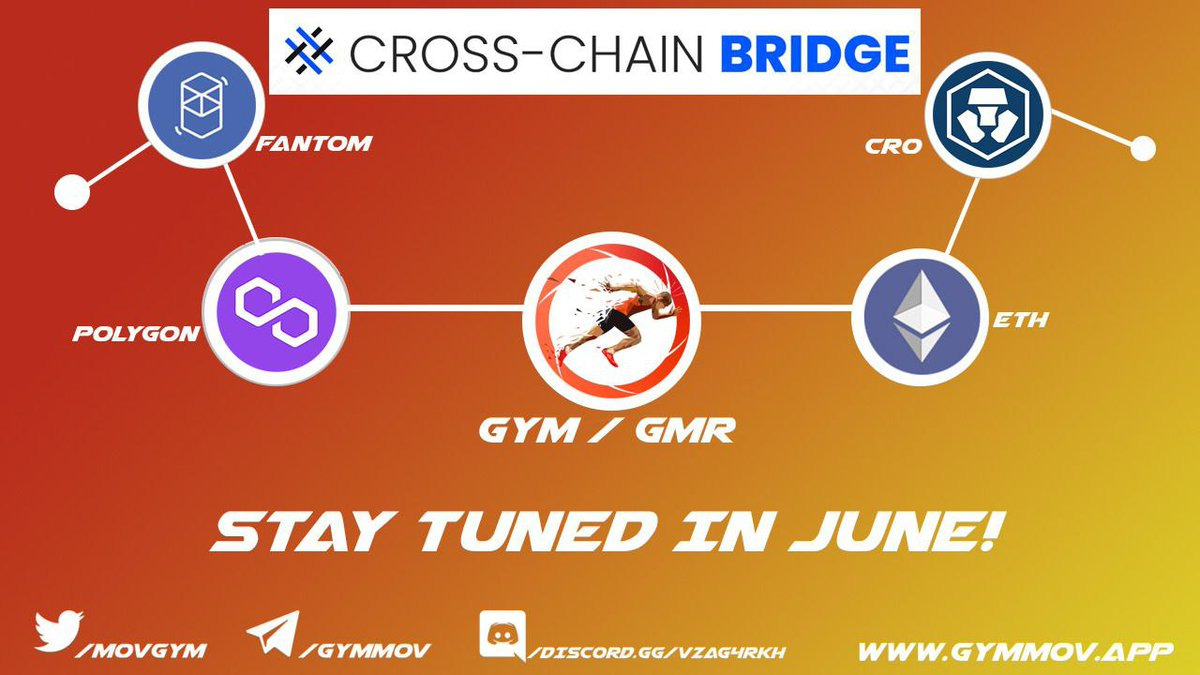 GMR / GymMov Reward