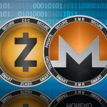 فقدت العملات المشفرة ذات الخصوصية الأعلى حسب القيمة السوقية نصف قيمتها في أقل من شهرين