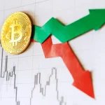 توقعات أسعار البيتكوين لشهر يونيو - تظهر ظروف السوق عدم اليقين