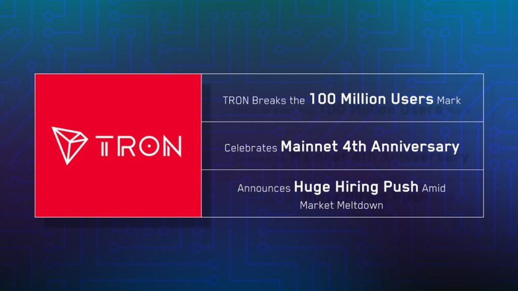 TRON تحطم علامة 100 مليون مستخدم ، وتحتفل بالذكرى السنوية الرابعة لـ Mainnet ، وتعلن عن دفع توظيف ضخم وسط انهيار السوق