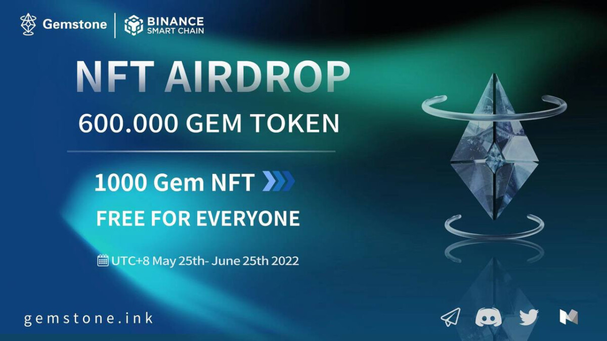 ADT / Adsense Token