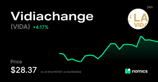 VIDA / Vidiachange