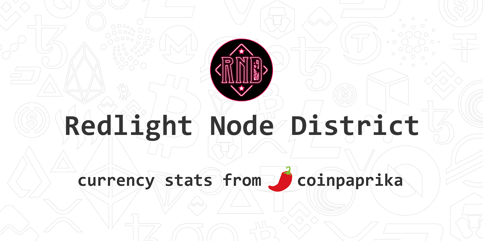 معلومات عن العمله الرقميه PLAYMATES / Redlight Node District 