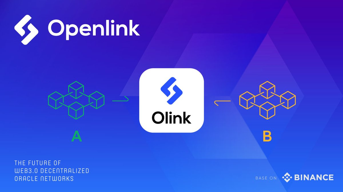 OLINK / OpenLink