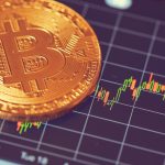 bitcoin graph analysis price digital currency coin cryptocurrency