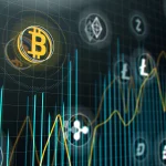 توقع سعر البيتكوين 