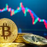 سعر تقليص البتكوين