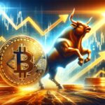 توقعات سعر البيتكوين