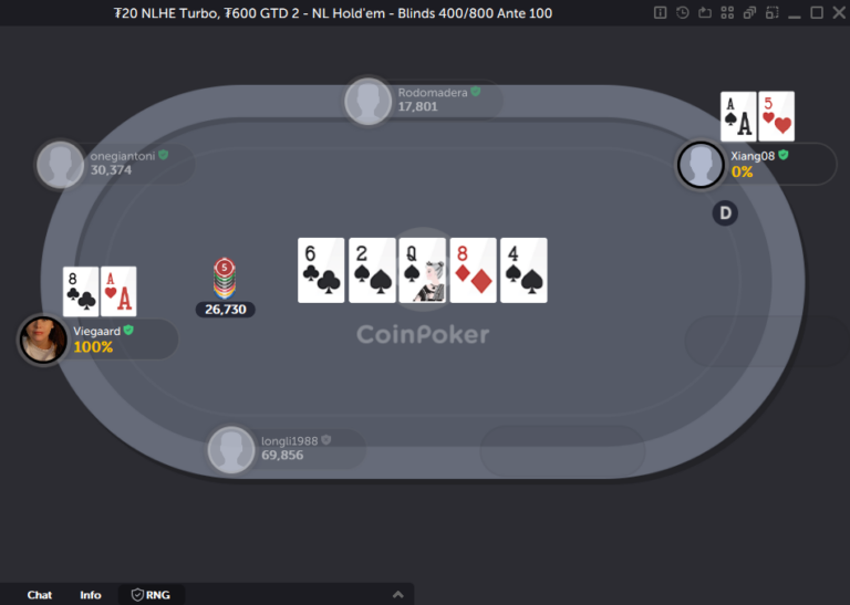 أكبر حدث بوكر للعملات المشفرة في عام 2024 هو اليوم في CoinPoker.
