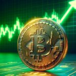توقع سعر البيتكوين