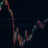 فهم حركة السوق والسيولة في العملات الرقمية